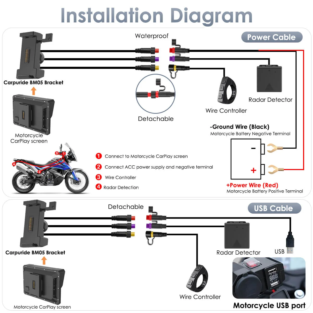 Carpuride 702RS Pro with Optional TPMS - Motorcycle CarPlay with Radar BSD & Plug-and-Play Bracket - Image 11