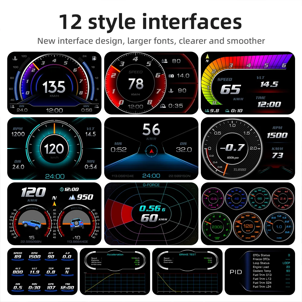 Carpuride P24 Newest Head-Up Display OBD2+GPS Smart Car HUD Gauge Digital Odometer - Image 3