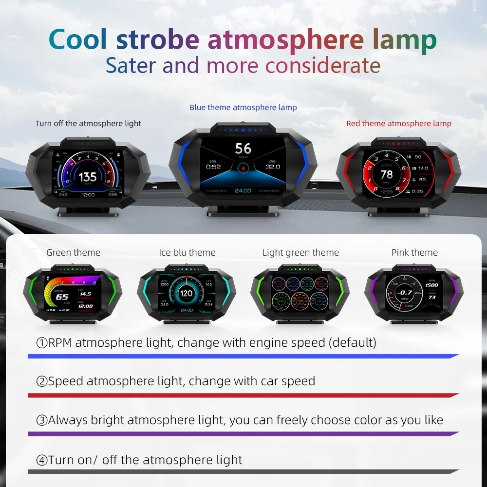 Carpuride P24 Newest Head-Up Display OBD2+GPS Smart Car HUD Gauge Digital Odometer - Image 6