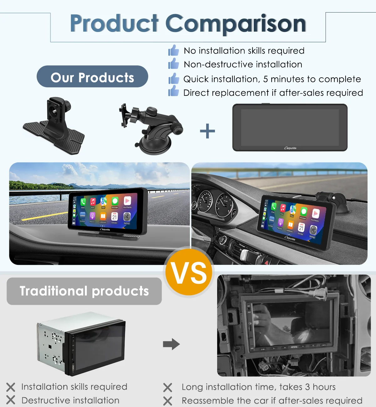 CARPURIDE W609 Portable Smart Multimedia Dashboard Console With Backup Camera - Image 9