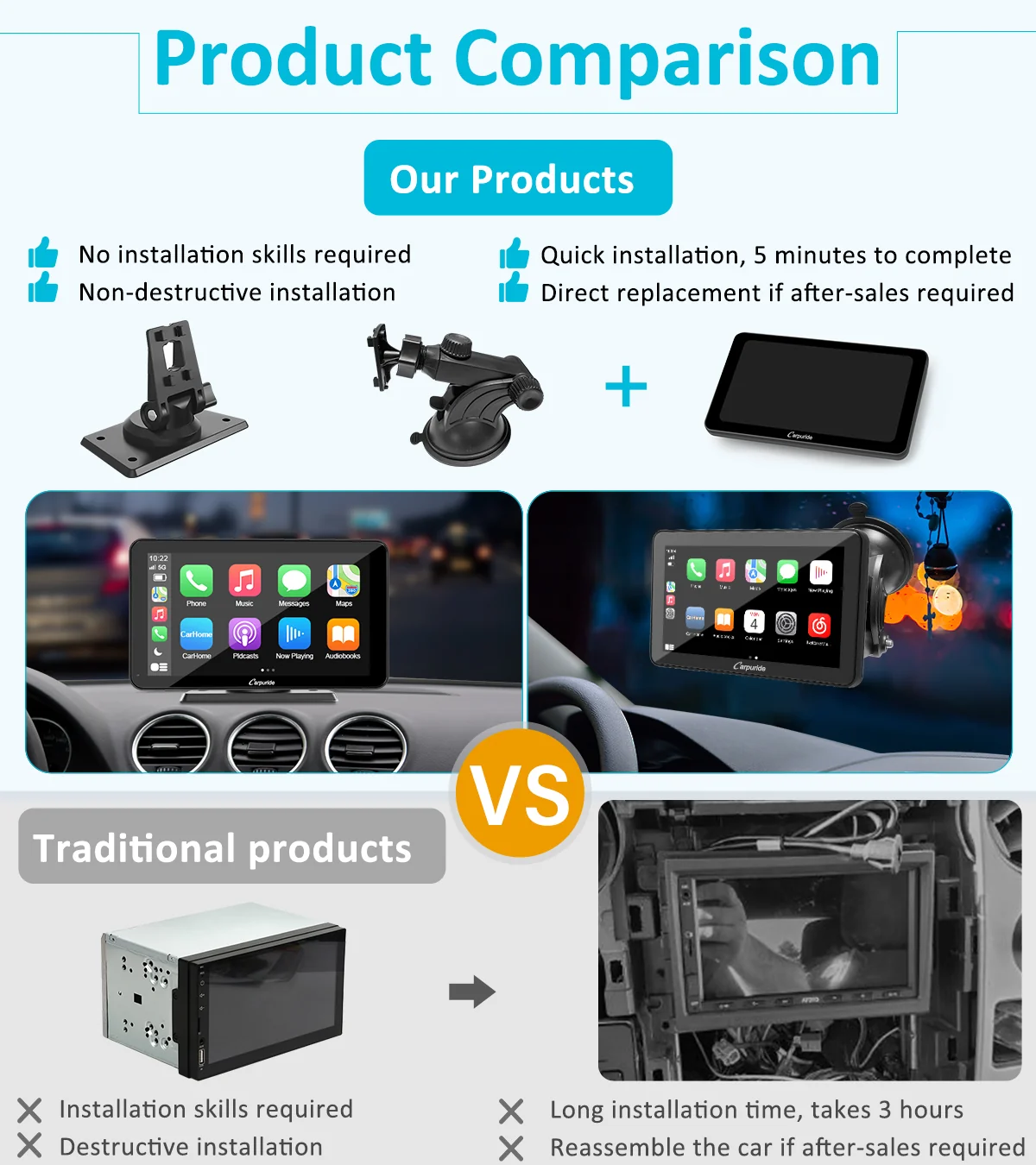 CARPURIDE W701 Pro Portable Smart Multimedia Dual Bluetooth Dashboard Console - Image 8